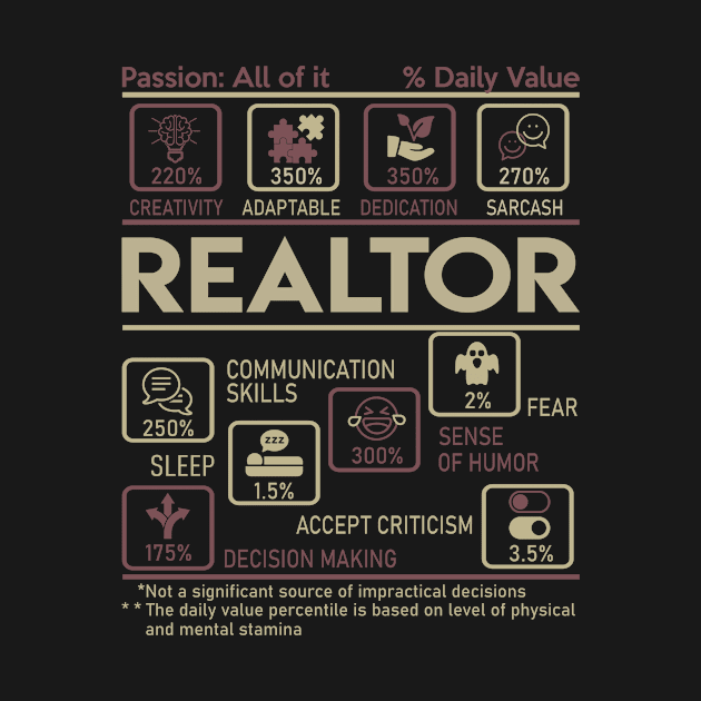 Realtor T Shirt - Multitasking Daily Value Gift Item Tee by candicekeely6155