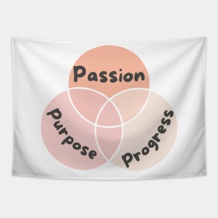 passion purpose progress Tapestry