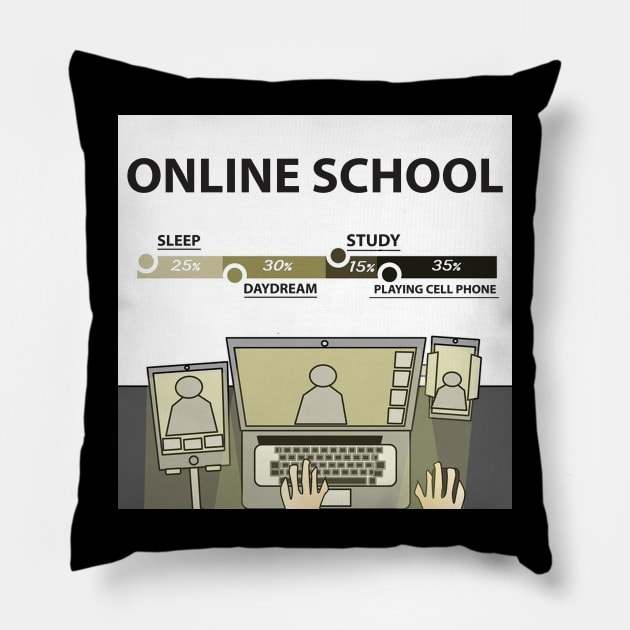 Online School Pillow by Jely678