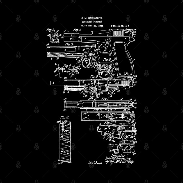 Browning Pistol 1927 Patent by erock