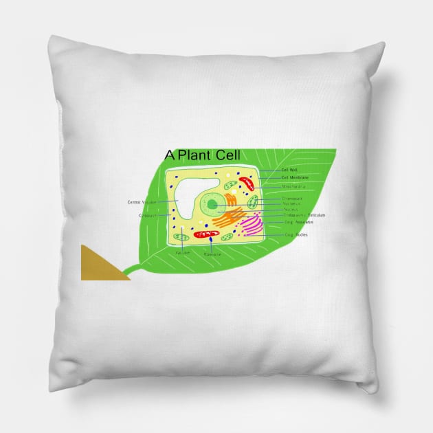 A plant cell. Pillow by ikshvaku