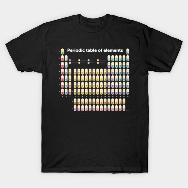 Discover Pharmaceutical periodic table of elements - Periodic Table - T-Shirt