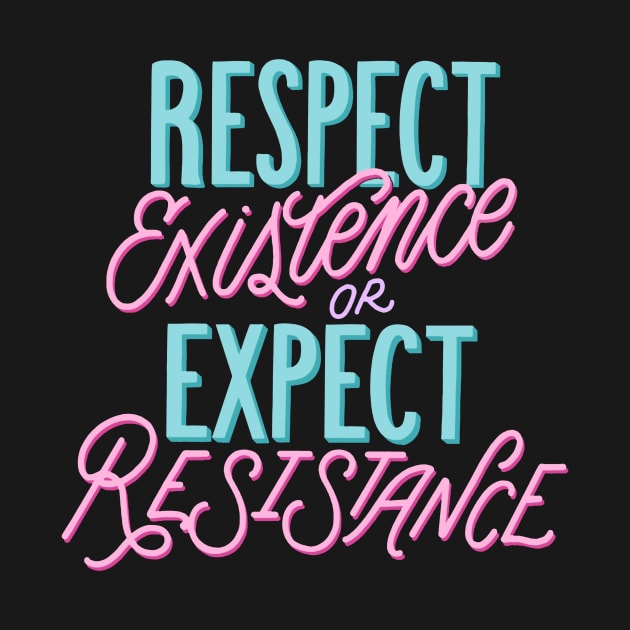 Respect existence or expect Resistance by ngepetdollar
