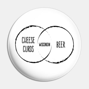 Wisconsin Venn Diagram Pin