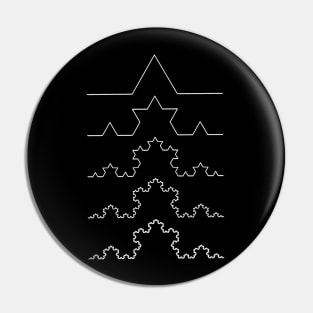 The Koch Curve Pin