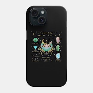 Crystal Zodiac Cancer Collage Phone Case