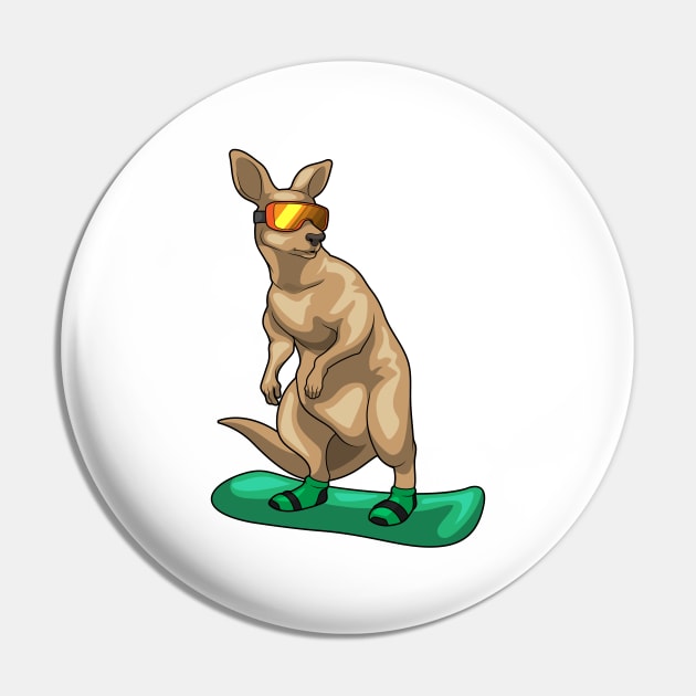 Kangaroo Snowboard Winter sports Pin by Markus Schnabel