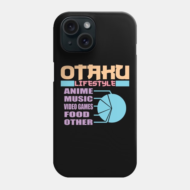 Otaku Lifestyle - Funny Anime Manga Ecchi Cosplay Gift For Boys & Girls, Teens Phone Case by Art Like Wow Designs