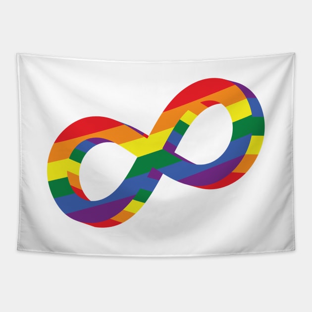 LGBT Infinity Tapestry by dan89