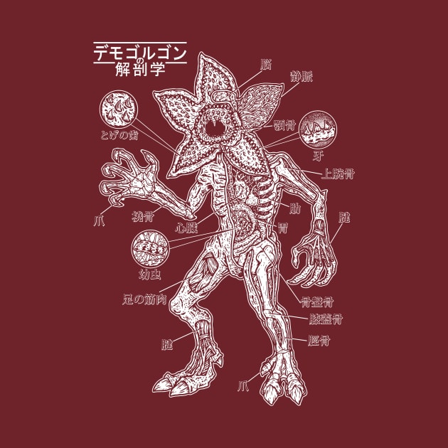 Demogorugon Anatomy - White by Firebrander