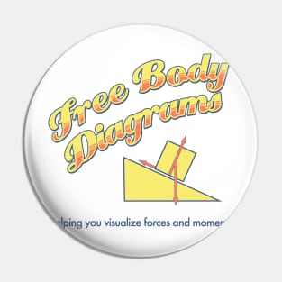 Free Body Diagram Ad Pin