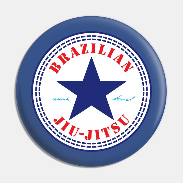 Brazilian Jiu Jitsu Pin by fimbis