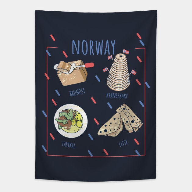 Norwegian Food Tapestry by Wlaurence