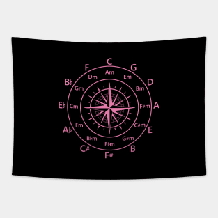 Circle of Fifths Old Compass Style Hot Pink Tapestry