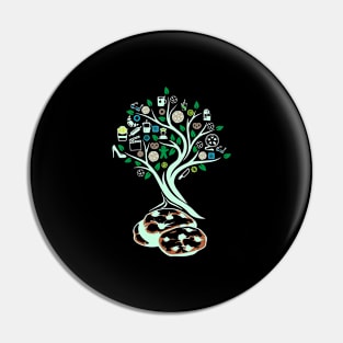 Cookies Cookie Tree Of Life Yoga Celtic Viking Yggdrasil Pin