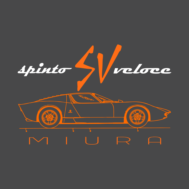 miura sv by retroracing