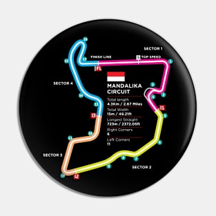 Mandalika Circuit Pin