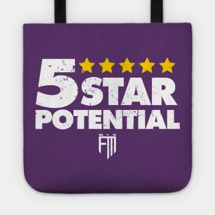 Football Manager 5 Star Potential Tote