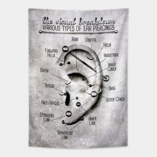 Ear Piercing Chart, Black and Grey Grunge Tapestry