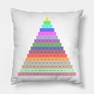 Pascal's Triangle Pillow