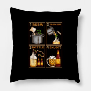 Home Brewing Gift for a Craft Beer Lover graphic Pillow