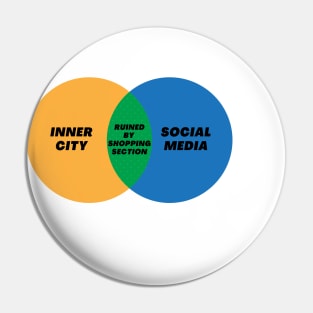 Venn Diagram Inner City Social Media Ruined by Shopping Section Pin