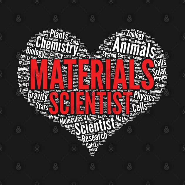 Materials scientist Heart Shape Word Cloud Design graphic by theodoros20