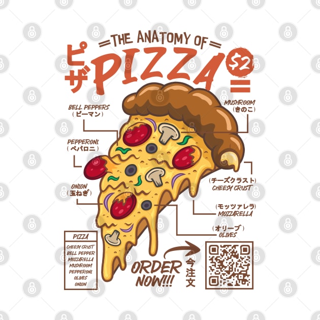 The Anatomy of Pizza by RCM Graphix