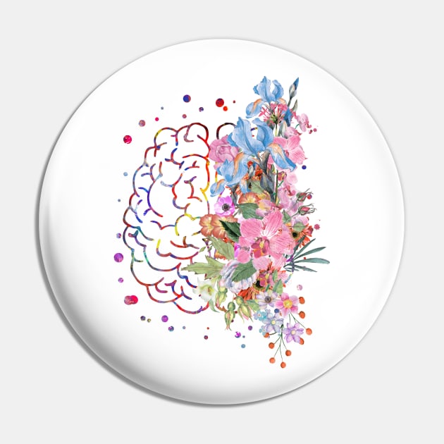 Brain anatomy Pin by RosaliArt