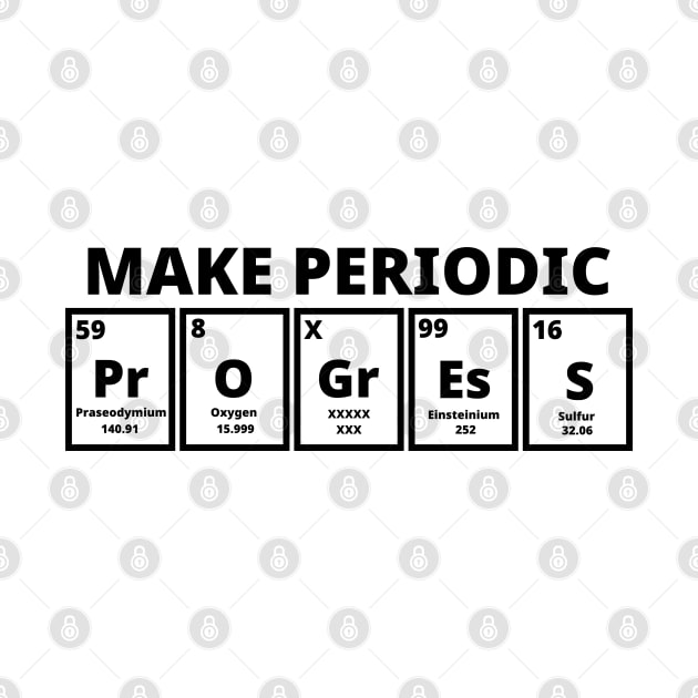 Make Periodic Progress by Texevod