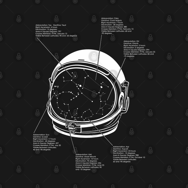 Constellation on Astronaut Helmet - Stars - T-Shirt