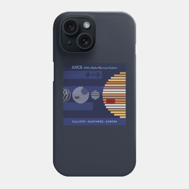 JUICE Jupiter ICy Moons Explorer Phone Case by Markadesign