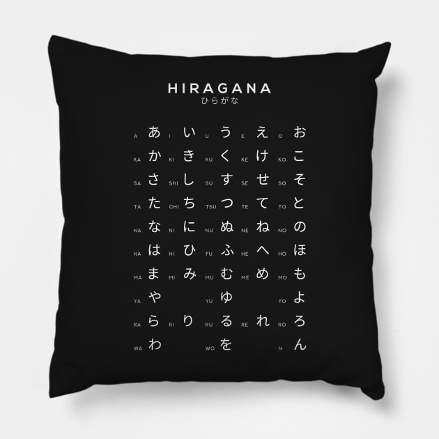 Hiragana Chart - Japanese Alphabet Learning Chart - Black Pillow by typelab