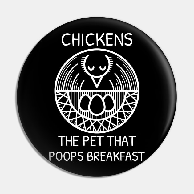 CHICKENS - THE PET THAT POOPS BREAKFAST Pin by pixelatedidea