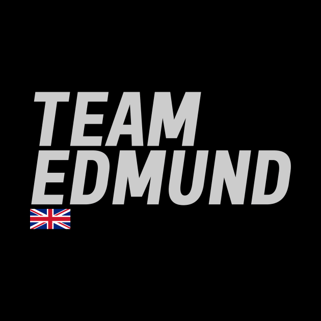 Team Kyle Edmund by mapreduce