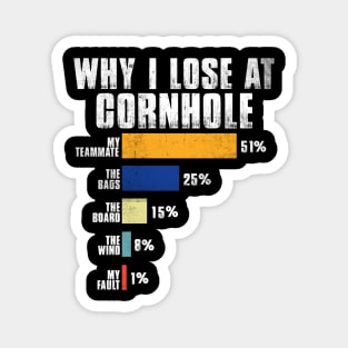 Funny Cornhole Player Humor Toss Magnet