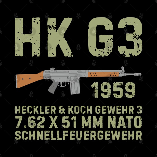 HK G3 German Assault Rifle color version by FAawRay