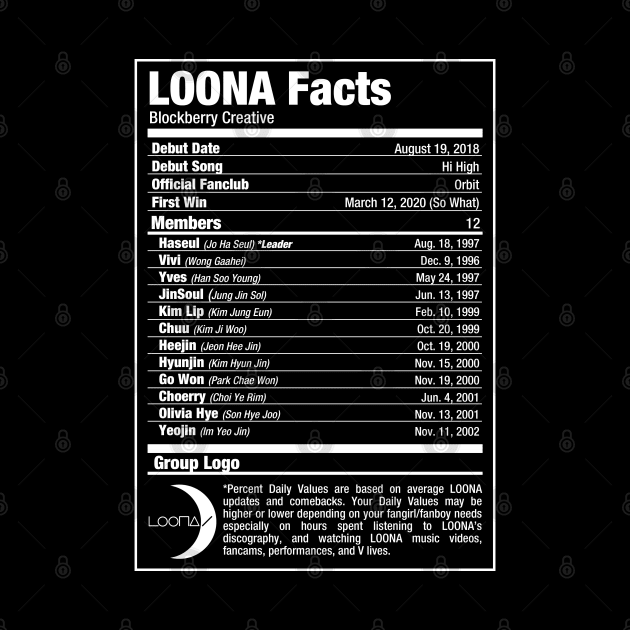 LOONA Kpop Nutritional Facts 2 by skeletonvenus