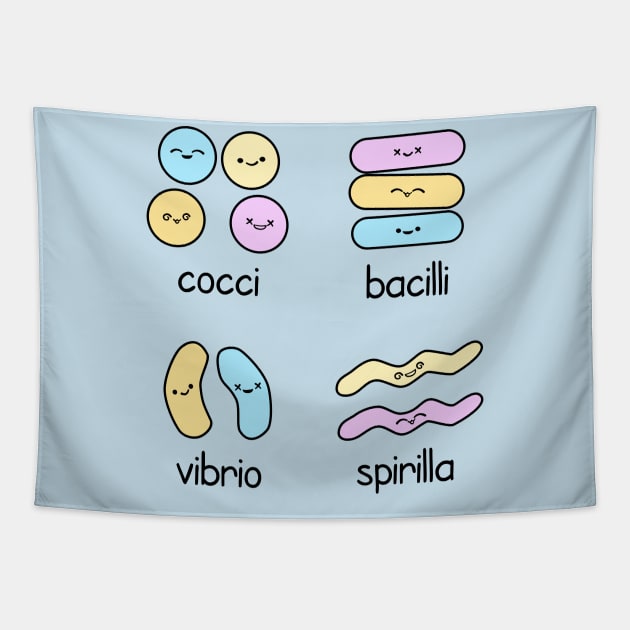 Kawaii Bacteria Classification Tapestry by donovanh