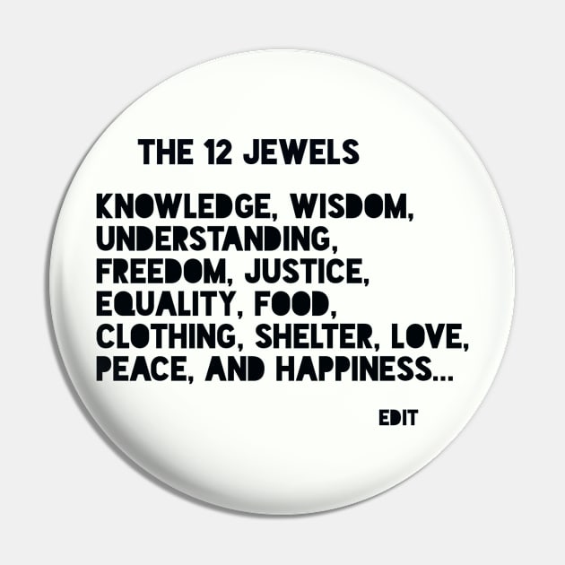 The 12 jewels by edit Pin by Edit1