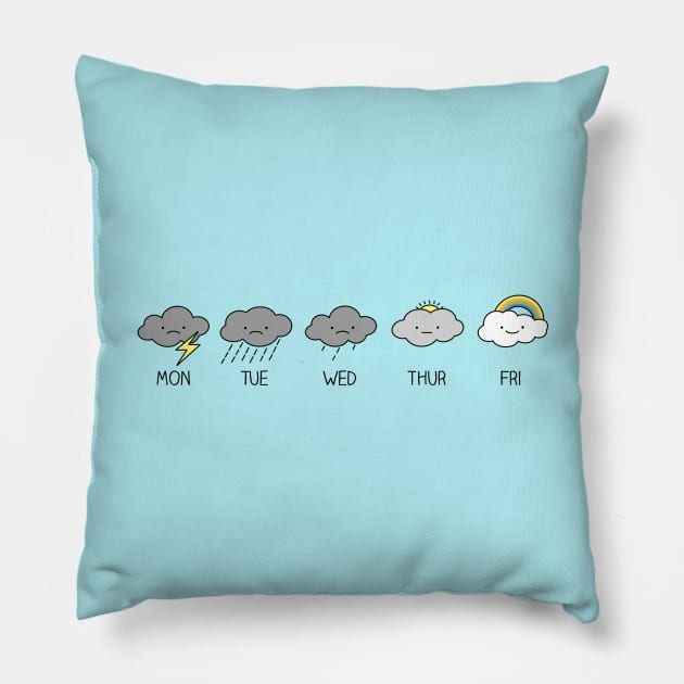 Storms don't last forever Pillow by milkyprint