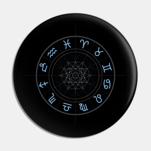 Zodiac Signs Wheel Pin