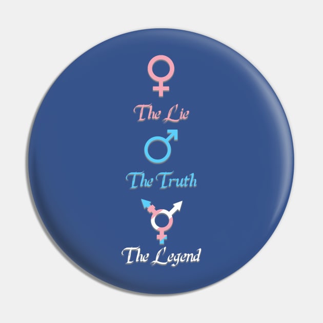 FTM Pin by RMills87