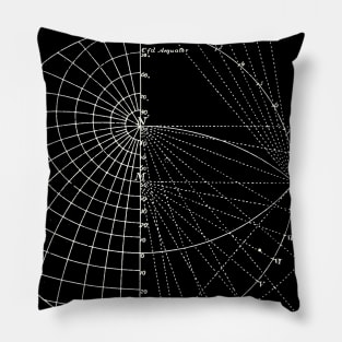 The Basics of Mathematical Geography Pillow