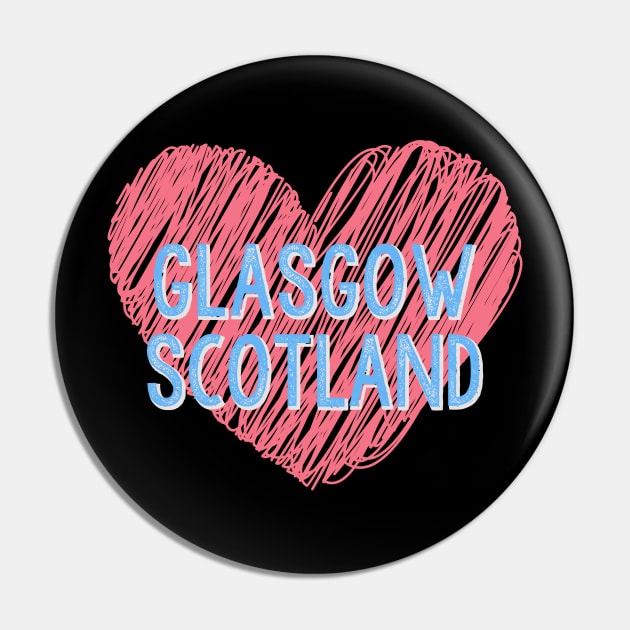 Glasgow Scotland for Scottish ExPats and Transplants Pin by allscots