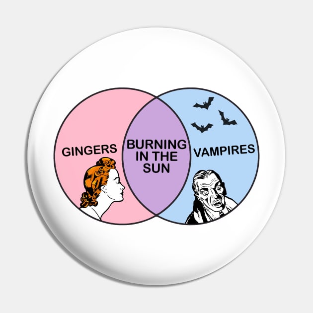 Venn Diagram - Gingers/Vampires Pin by Taversia