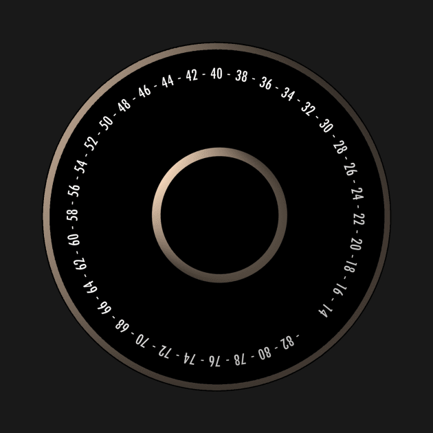 UHF Dial by GloopTrekker