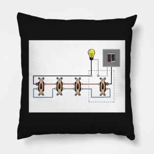 4-Way Switch Wiring Diagram Line Load Same Box Pillow