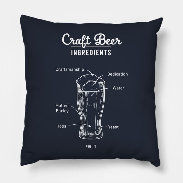 Craft Beer Ingredients Vintage Blueprint Pillow by Safari Shirts