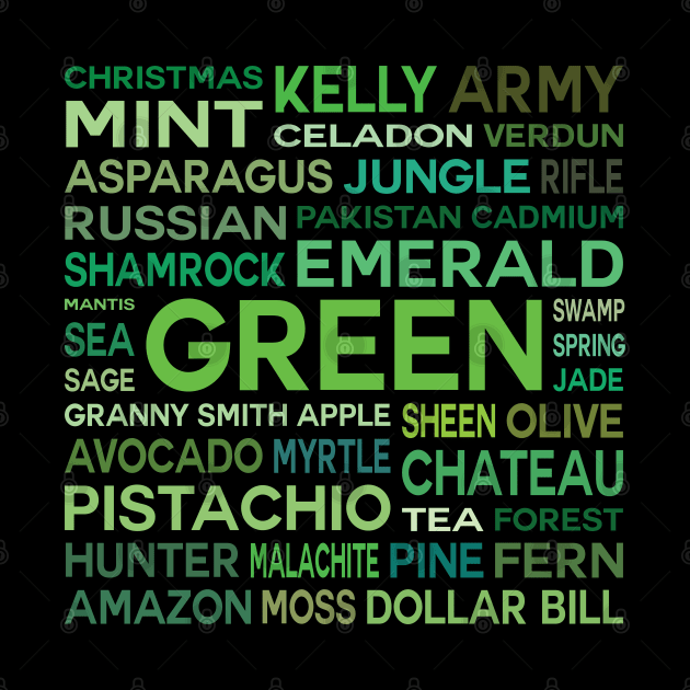 Word Cloud - Shades of Green (Black Background) by inotyler